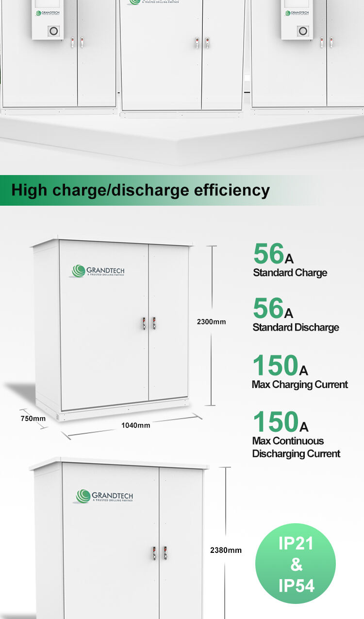 Capacity customized OEM lifepo4 battery best industry and commercial solar battery energy storage system manufacture