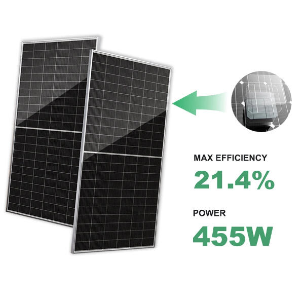 Clean Energy and High Efficiency
