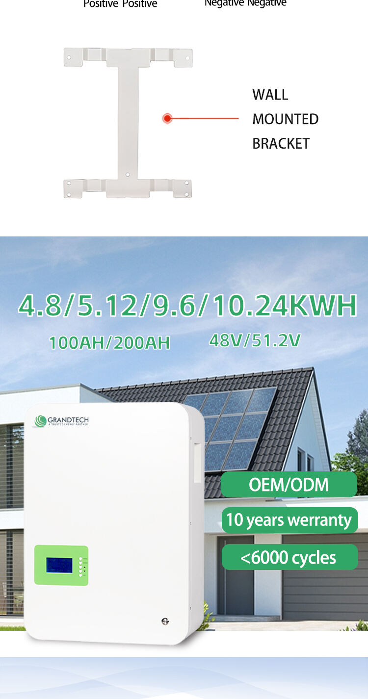 GTPW-200AH 51.2V  LiFePO4  battery with BMSlonger life wall mounted lithium energy storage battery 200AH 48V  LiFePO4  battery w details