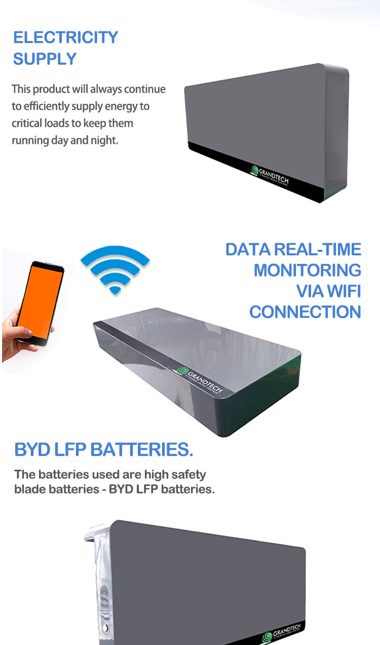 BYD Blade lithium battery manufacturer 6.66KWH 130AH Wall-mounted blade iron phosphate carp battery OEM details