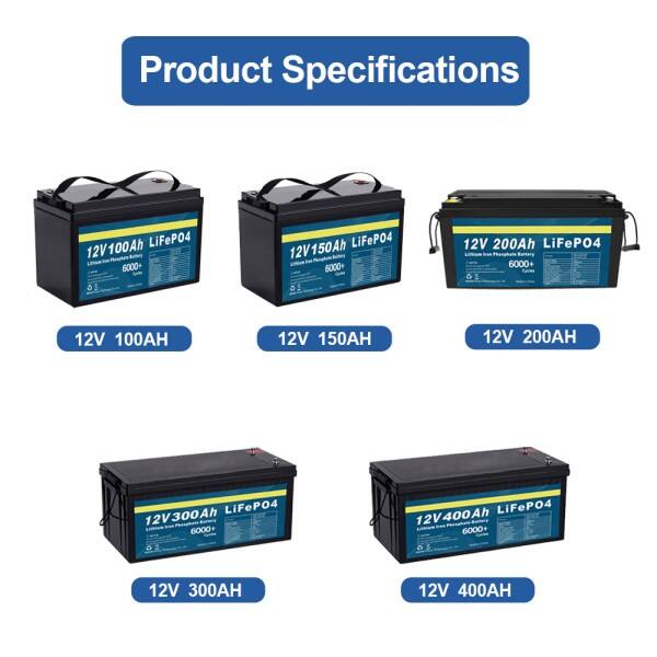 Predictions for future trends in lithium ion battery pricing.