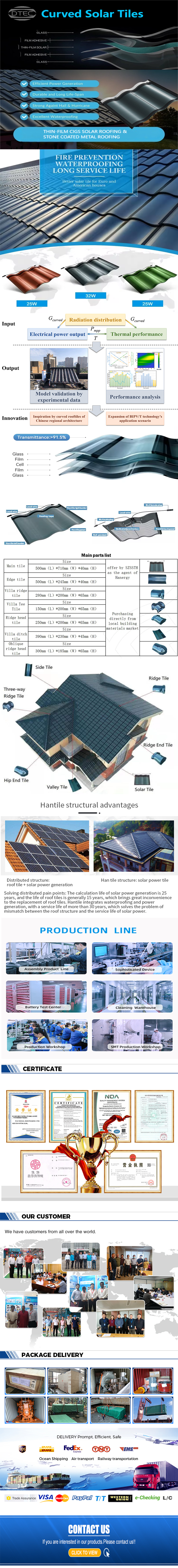 Solar Curve Roof Tile BIPV Energy Panel supplier