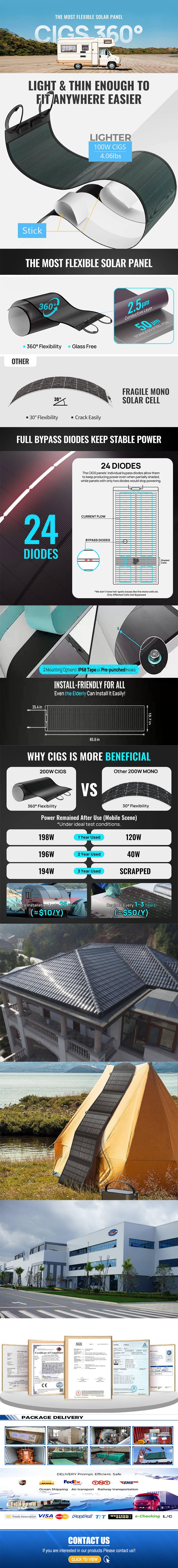 Thin Film Cell Flexible Solar Panel CIGS  manufacture