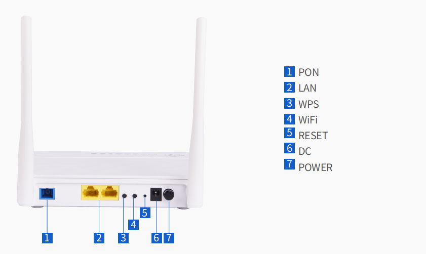 bt223xr