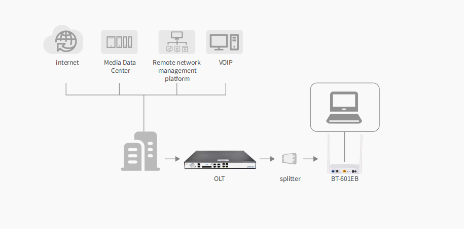 bt601eb-2