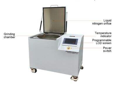Cryogenic Mill Applications in Recycling: Rubber, Plastics, and Composite Materials