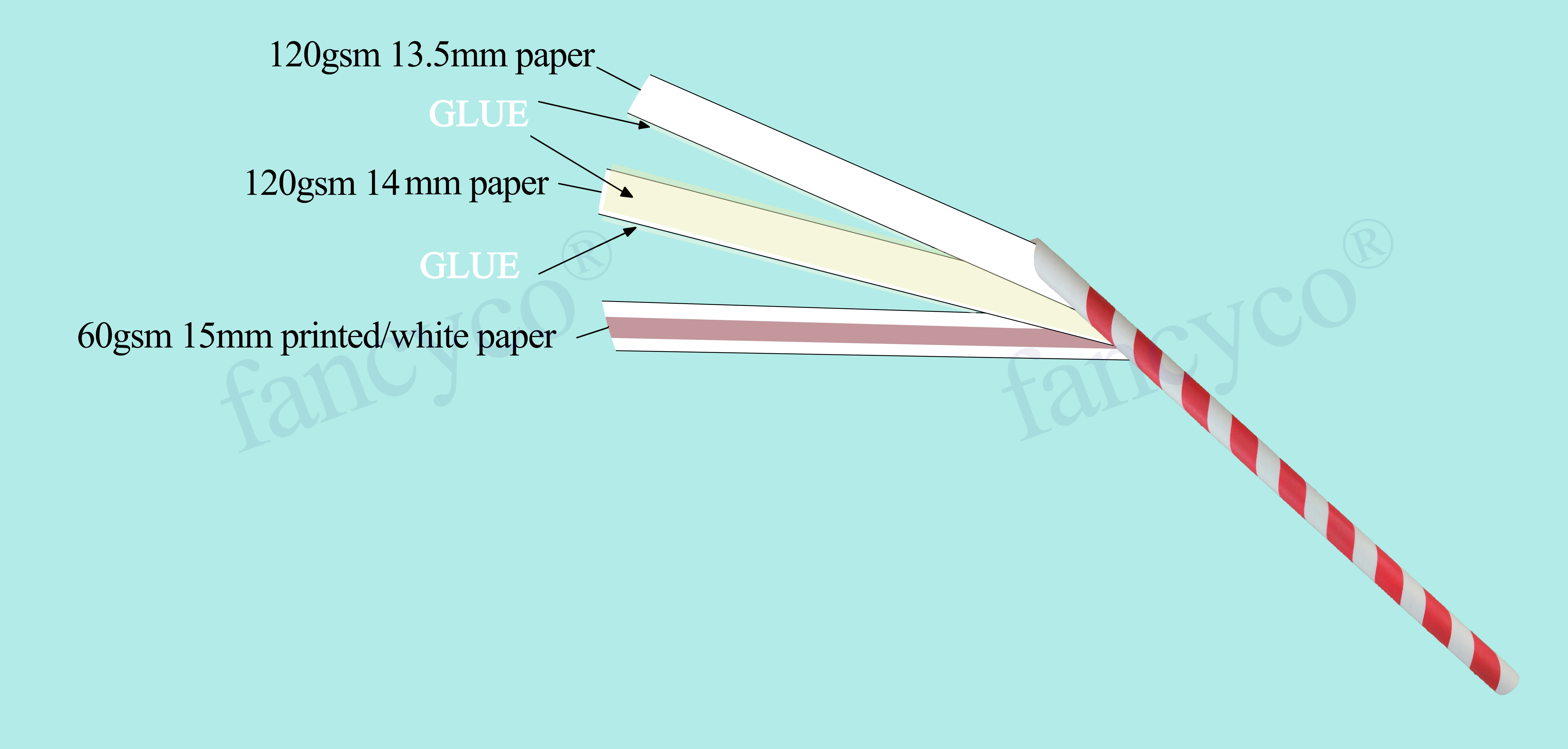 Food Safe Grade Colorful Paper Straw For Drink supplier