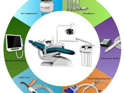 Hvilke funksjoner du bør se etter i en tannstol med LED-belysning