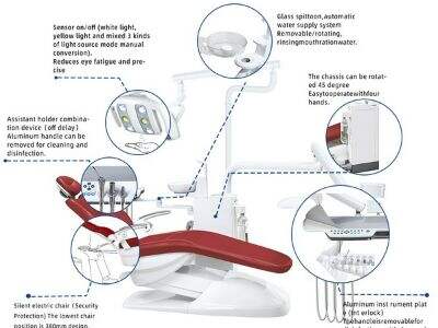 Hvordan LED-belyste tannklinikkbåker forbedrer klinisk arbeidsflyt