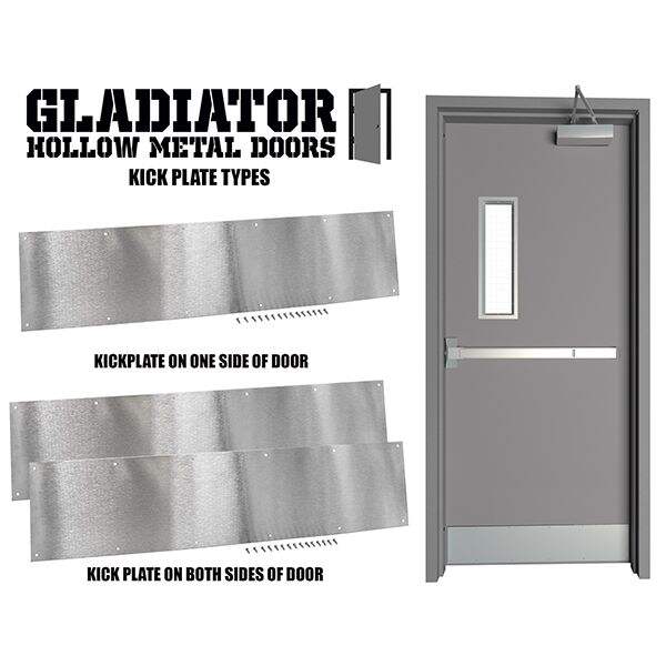 Innovation in 18 Gauge Hollow Metal Door Manufacturing