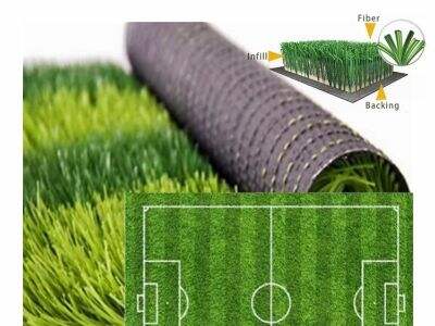 Искусственная трава с наполнителем или без наполнителя: правильный выбор для футбольного поля