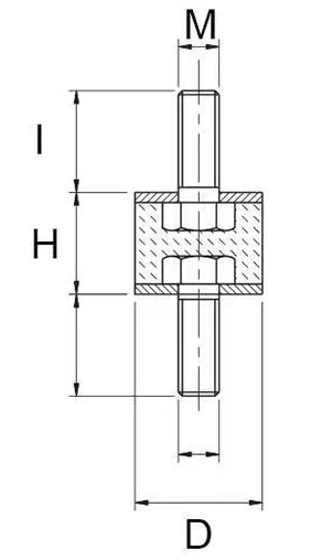 High quality VV rubber mounts Machinery anti-vibration rubber shock absorber details