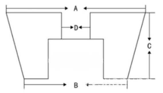 Custom non-slip hard round rubber foot mounts for furniture feet with embedded washer details