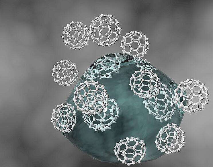 Water Based Nano Materials