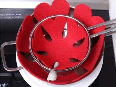 फेल्ट पैन प्रोटेक्टर क्या हैं