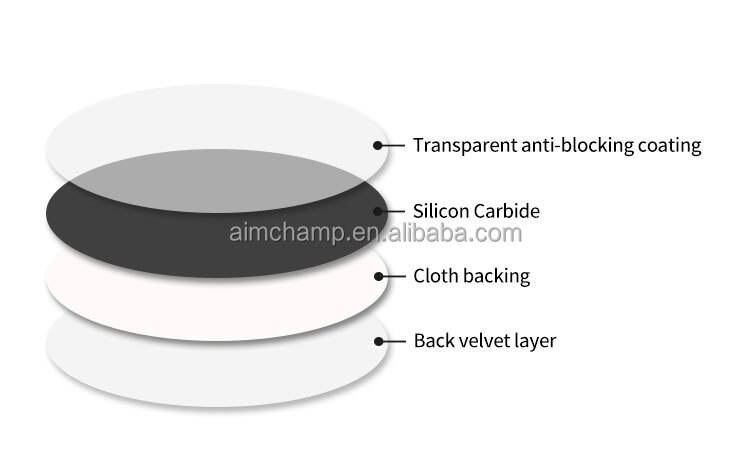 Abrasive Disc Manufacturers Black Silicon Carbide Y-Wt Polyester Cloth Round Sandpaper Sanding Discs manufacture