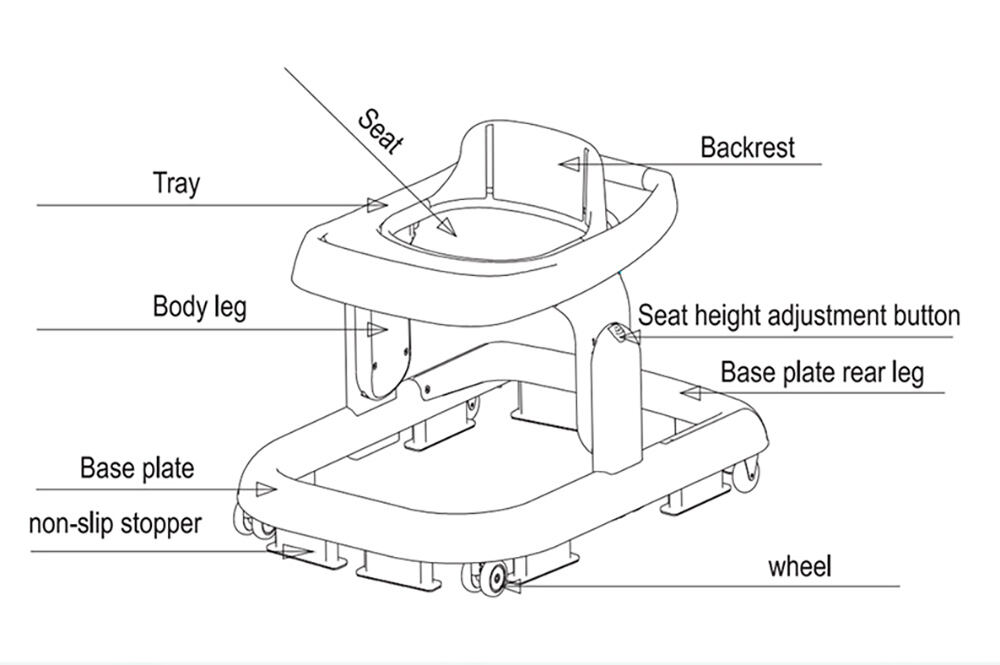 3 in 1 Multifunction Toddler Baby Walker factory