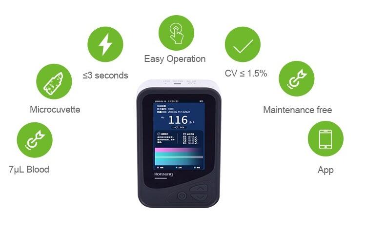 POCT Hemoglobin Analyzer factory