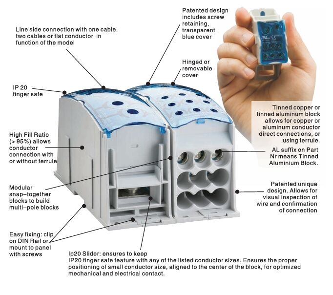 High quality 1000V 1250A Tin-coated Aluminum transparent cover terminal block manufacture