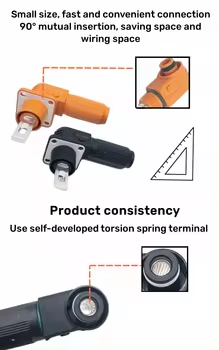 150A Color mechanical coded quick plug charging station energy battery connector manufacture