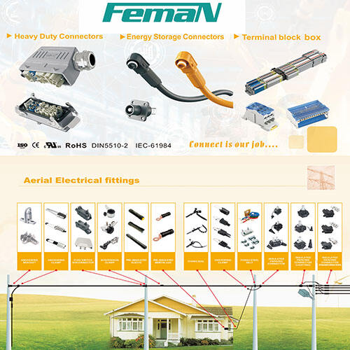 Different classifications of Feman power fittings