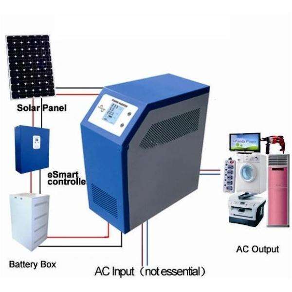 Innovations in Monocrystalline Photovoltaic Panels