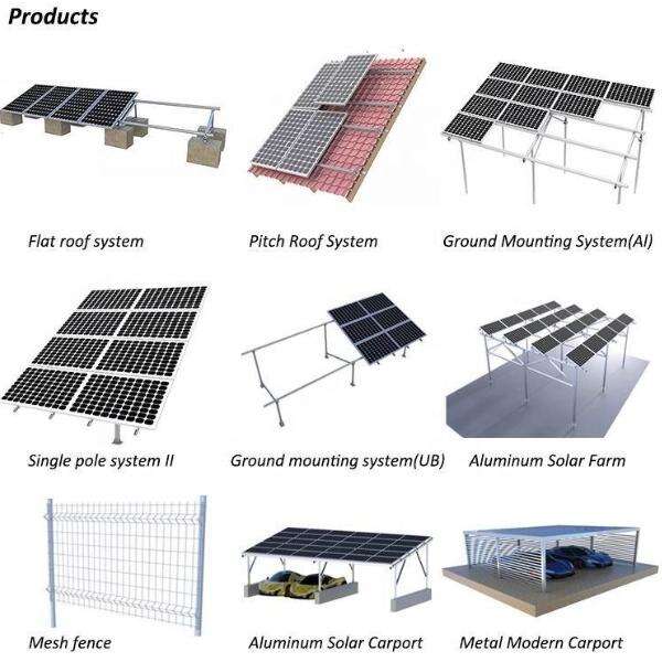 Innovation Into The Design of 545W Solar Panel