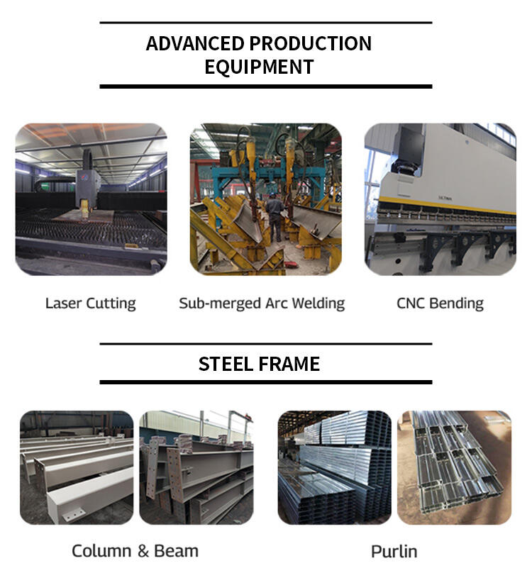 Metal Building Steel Structure Metal Light Industrial Workshop Pre Fabricated Warehouse Manufacturers factory