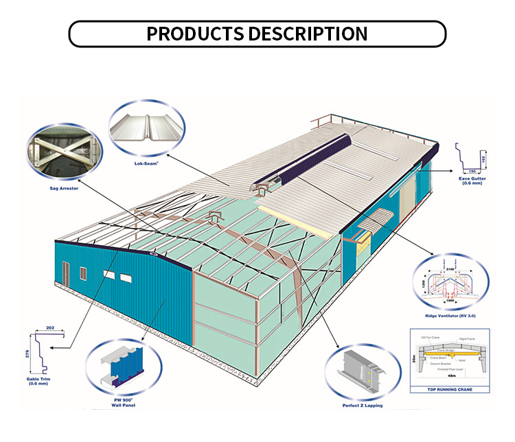 Proveedor de almacén prefabricado de construcciones de materiales metálicos de Shandong