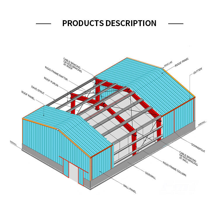 Steel Workshop Steel Structures Warehouse Steel Structure Workshop Construction Design Popular Building Construction Company manufacture