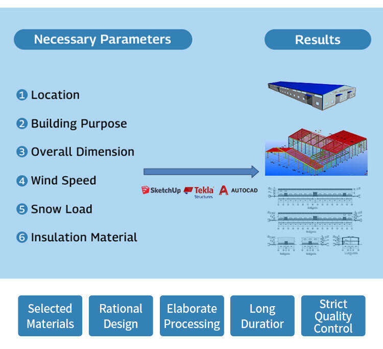 Low Cost New Modern Steel Building Small Warehouse Prefabricated Self Storage Units details