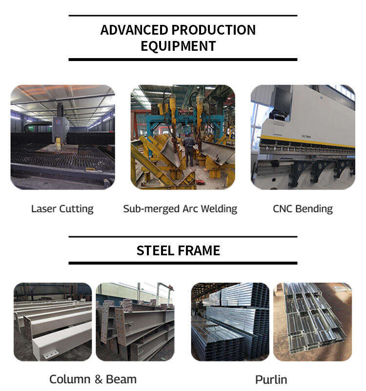 Fornecedor de unidades de autoarmazenamento pré-fabricadas de baixo custo para construção de aço moderno e pequeno armazém