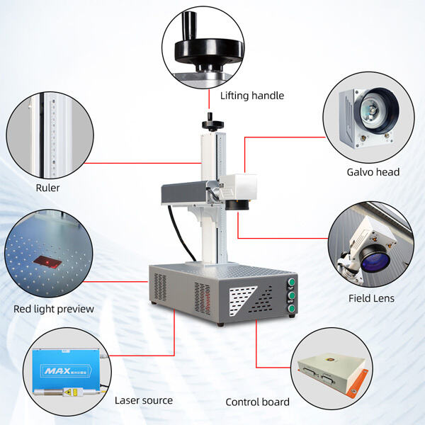 เครื่องหมายเลเซอร์ CO2 แบบพกพา