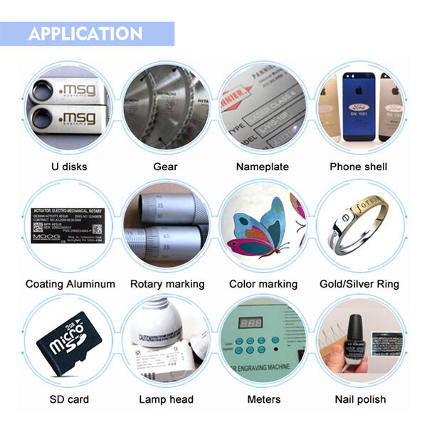 Advanced Fiber Laser Technology for Permanent Marking