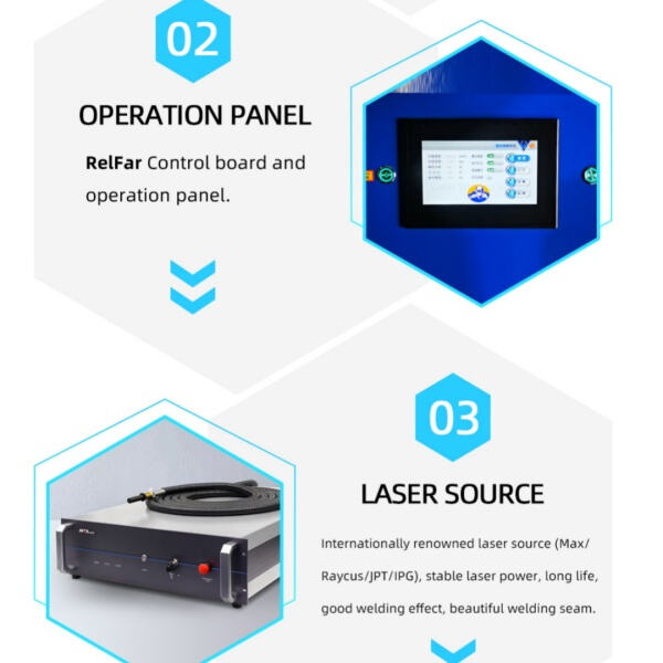 Transform Your Corroded Metals into Pristine Condition with Laser Cleaning