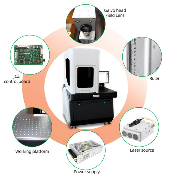 Why Every Manufacturer Needs an Enclosed Laser Marking Machine