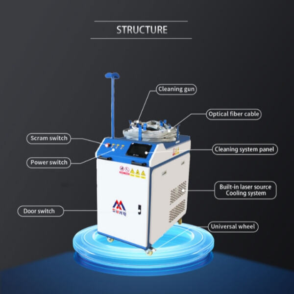 Laser Cleaning Machine