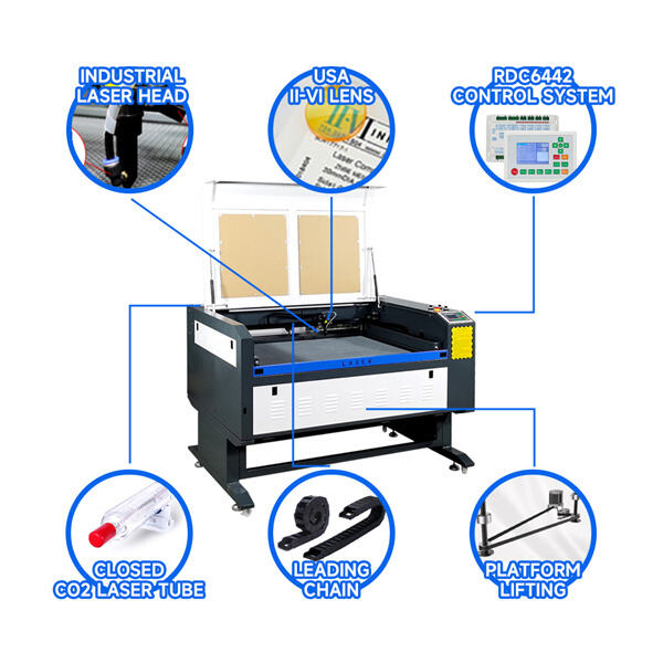 Paano Pinapalakas ng Mga Laser Cutter at Engraver ang Produktibidad