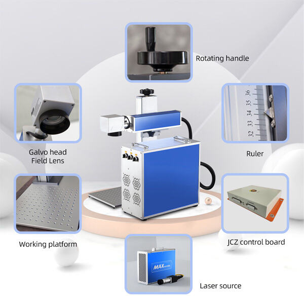 Capacità di marcatura versatile per materiali diversi