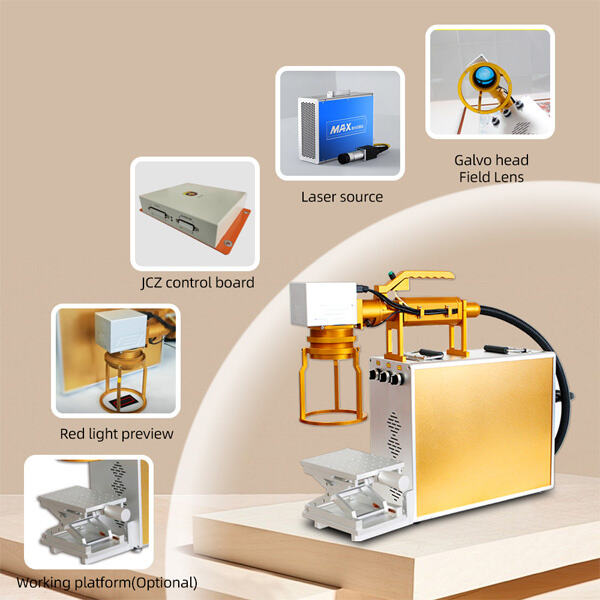 A Game-Changer in the Marking Industry