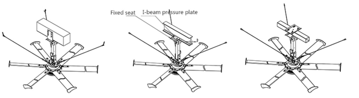 IE5 PMSM Motor 24ft HVLS AC Power 7.3m Electric Fans Large Industrial Ceiling Fans for Dairy Factory 380V Voltage for Warehouses details