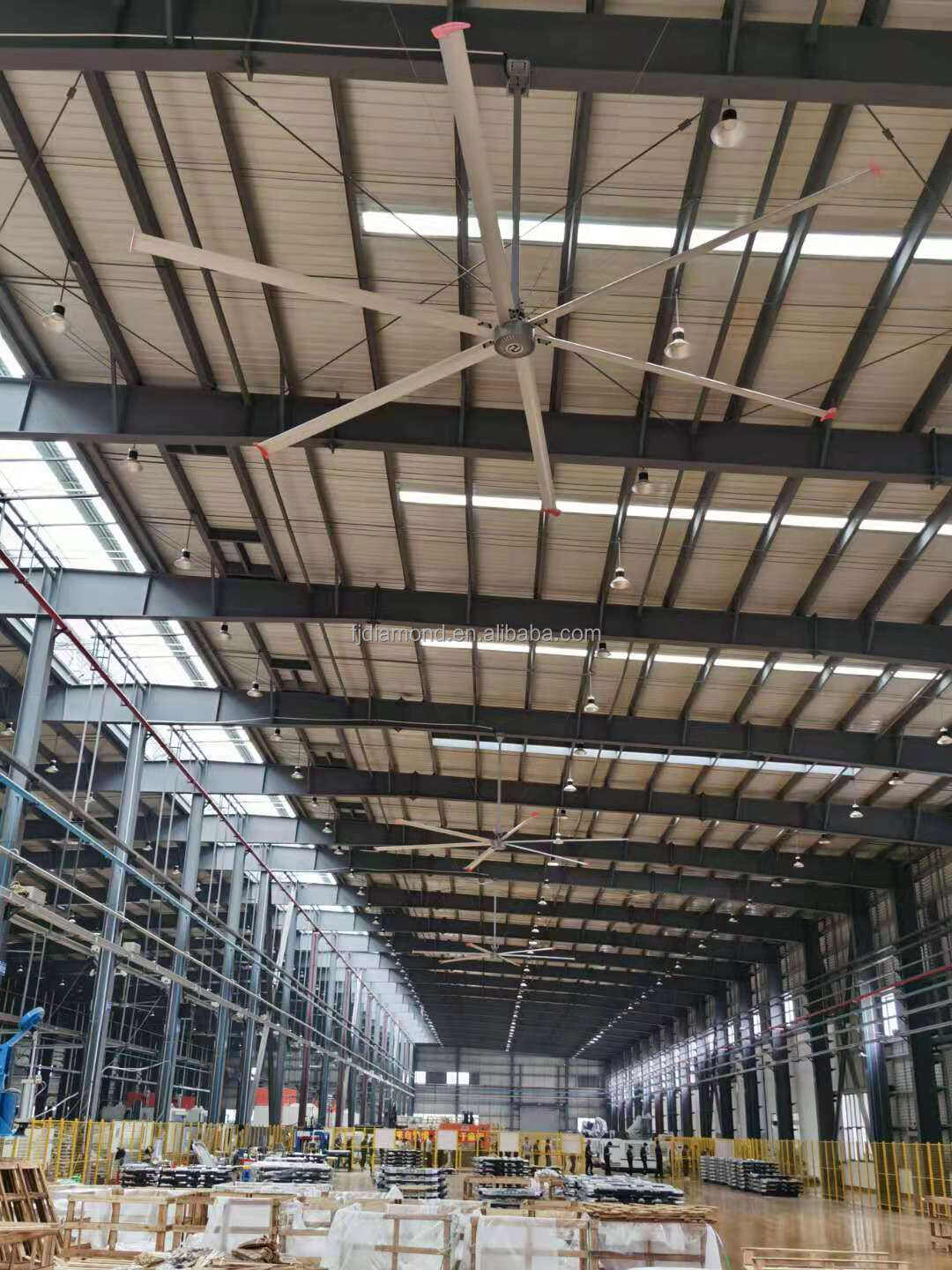 Church fan  24ft HVLS 7.3m Electric Large Industrial Ceiling Fans big Ventilation fan details