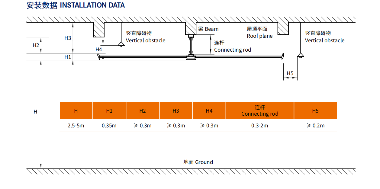 6 Blades New Design Commercial Ceiling Fan With AC Motor factory