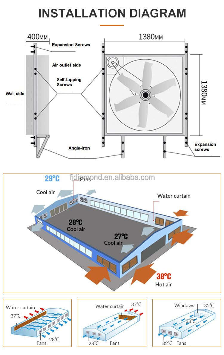 Fan with Ventilation for Poultry Chicken Broiler Farm Exhaust Fan factory