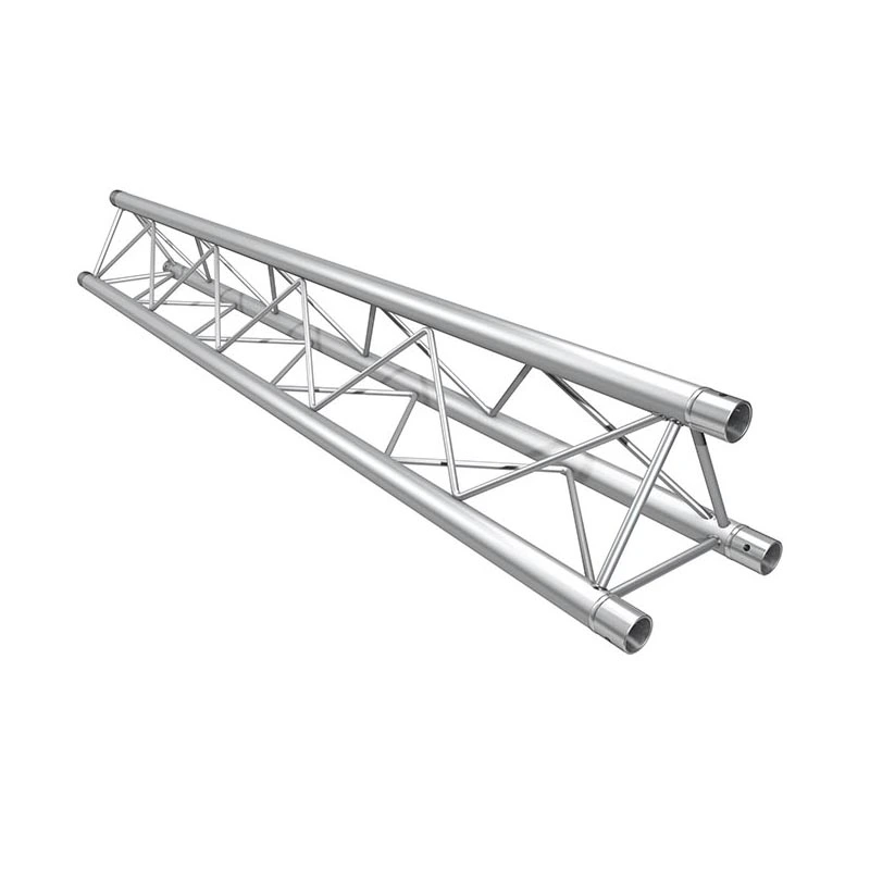 What is truss system