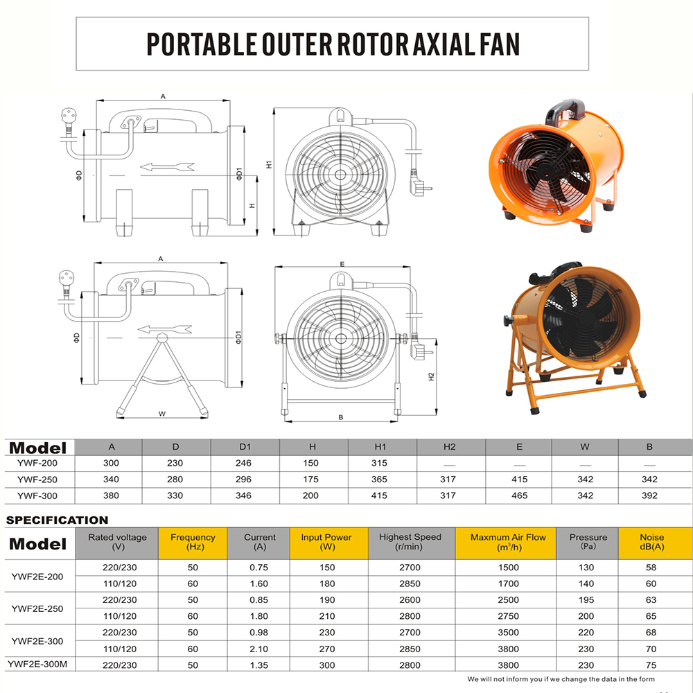 Portable fan size 