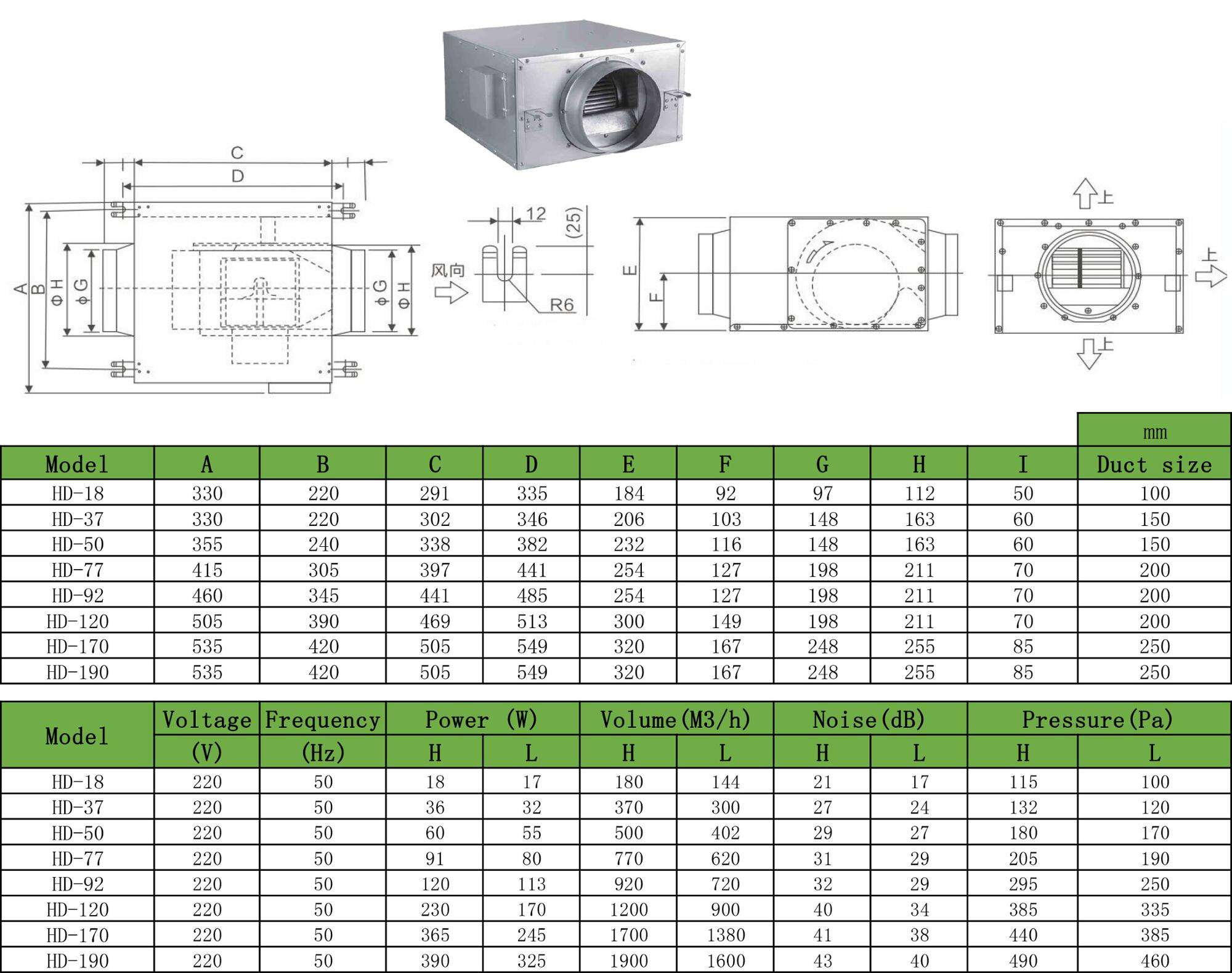 SPECS of slient duct fan.jpg