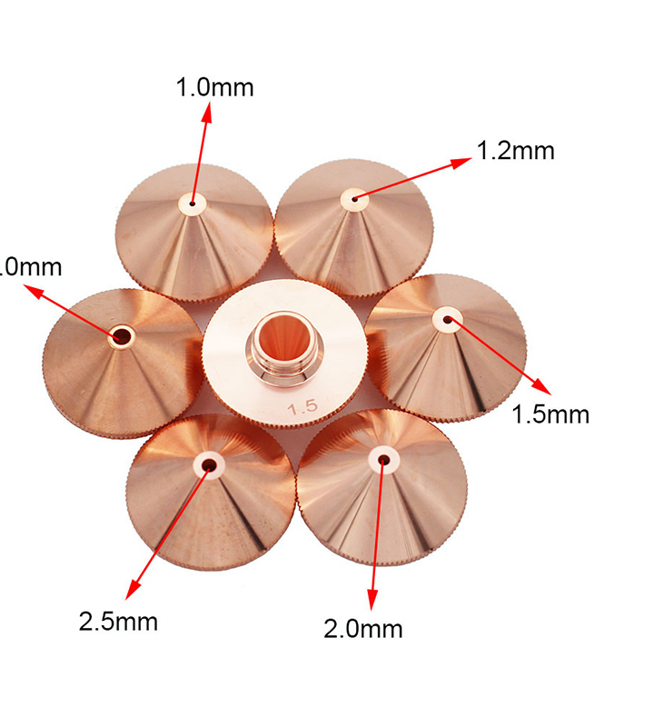 Power and Precision in Every Laser Source