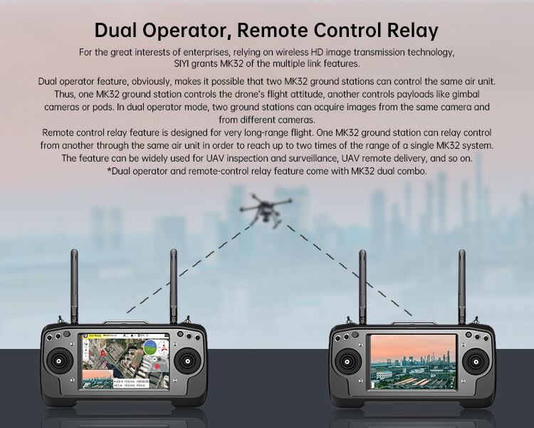 Портативный пульт дистанционного управления Siyi Mk32 Enterprise Handheld Ground Station Smart Controller с 7-дюймовым HD-дисплеем высокой яркости