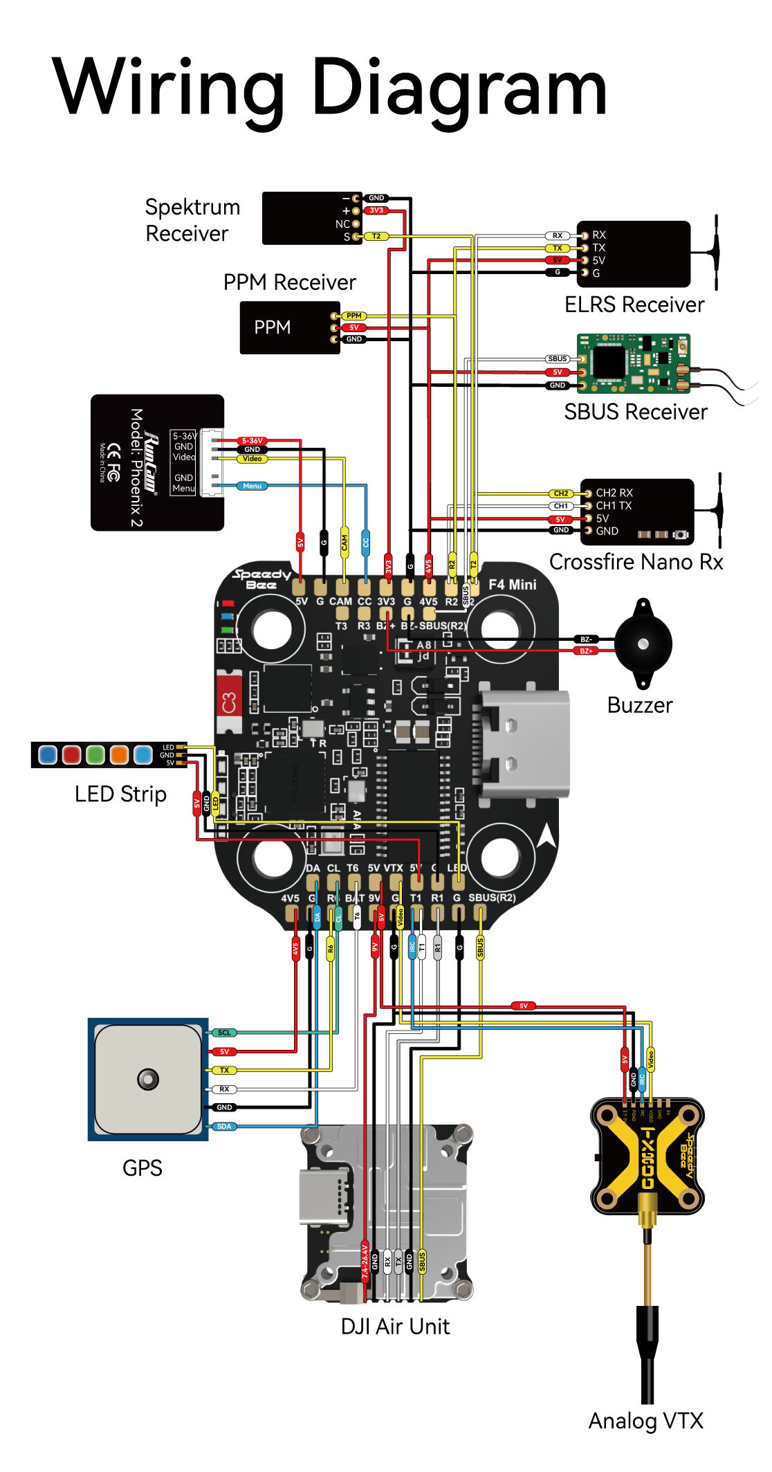 Speedybee F405 Mini Flight Tower F405 Mini Flight Control Bls 35a 4-in-1 Electric 20x20 manufacture